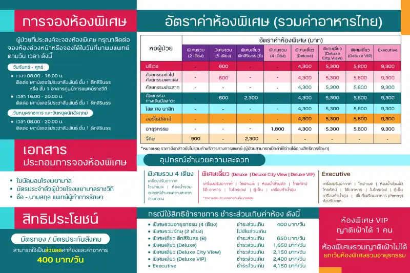 อัตราค่าห้องพัก 7 แบบ 