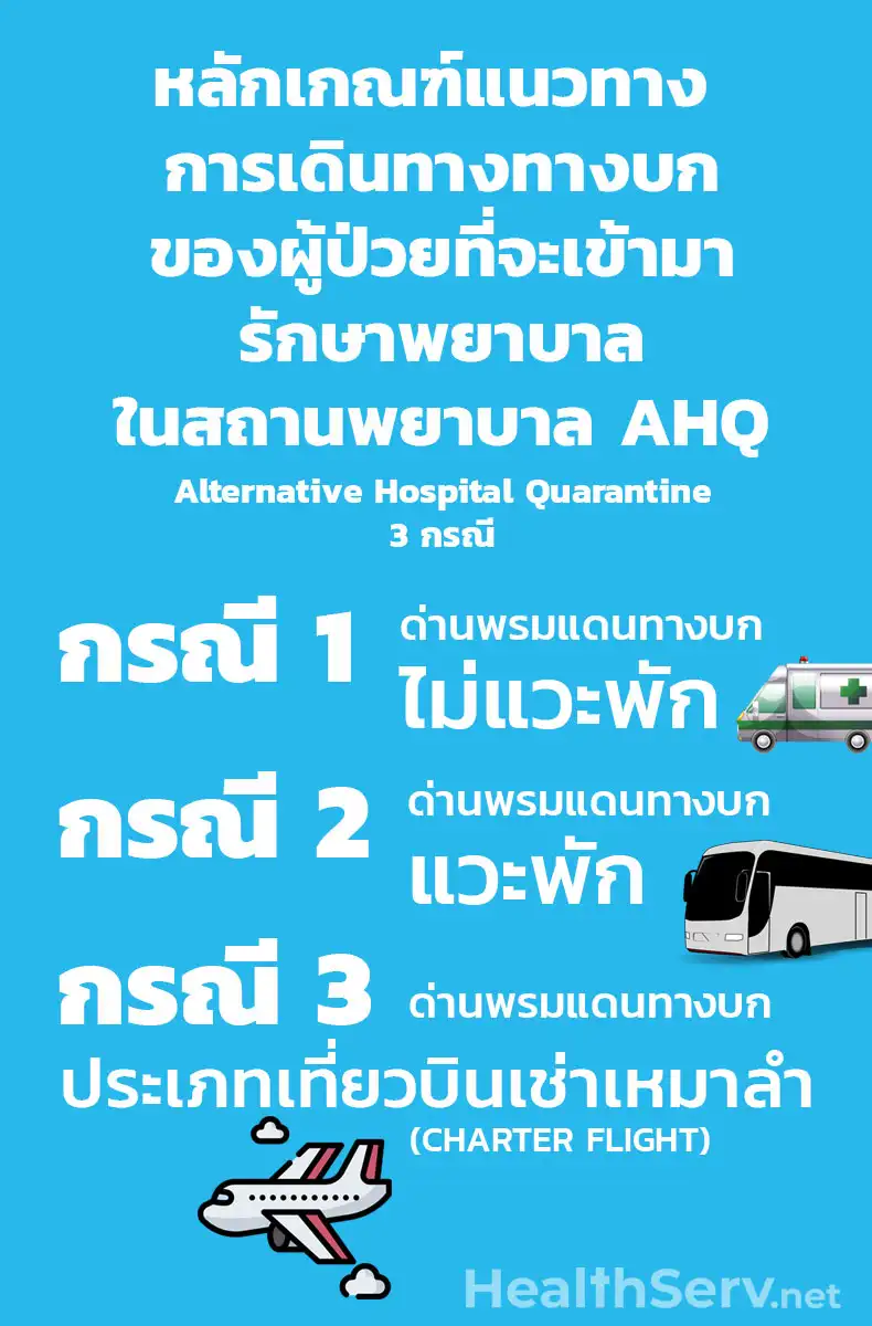 หลักเกณฑ์แนวทาง 3 กรณี หลักเกณฑ์แนวทาง การเดินทางทางบก ของผู้ป่วยที่จะเข้ามารักษาพยาบาลในสถานพยาบาล Alternative Hospital Quarantine (AHQ)