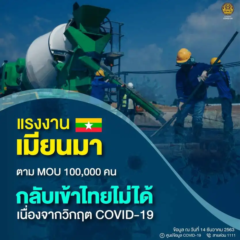 ตรวจโควิดเข้ม แรงงานชาวเมียนมา 100,000 คน เข้ามาไทยไม่ได้ สรุปสถานการณ์ COVID-19 วันจันทร์ที่ 14 ธันวาคม 2563 