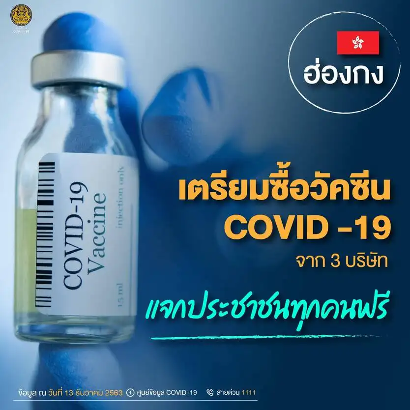 ฮ่องกงเตรียมซื้อวัคซีน COVID-19 แจกประชาชนทุกคนฟรี สรุปสถานการณ์ COVID-19 วันอาทิตย์ที่ 13 ธันวาคม 2563