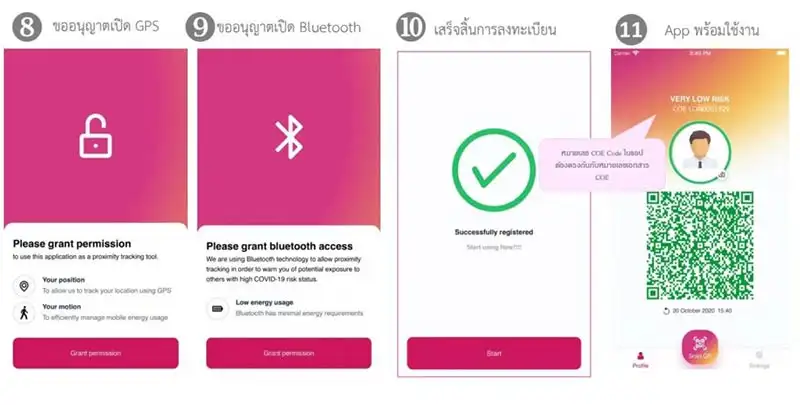 6. อนุญาตให้เปิดการใช้งาน GPS และ Bluetooth เป็นอันเสร็จสิ้นการลงทะเบียน ThailandPlus แอปพลิเคชัน สำหรับการเดินทางเข้าไทย