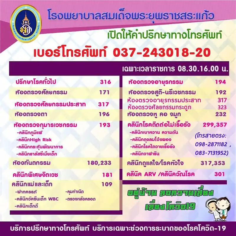 เปิดให้คำปรึกษาทางโทรศัพท์ 037-243018-20 