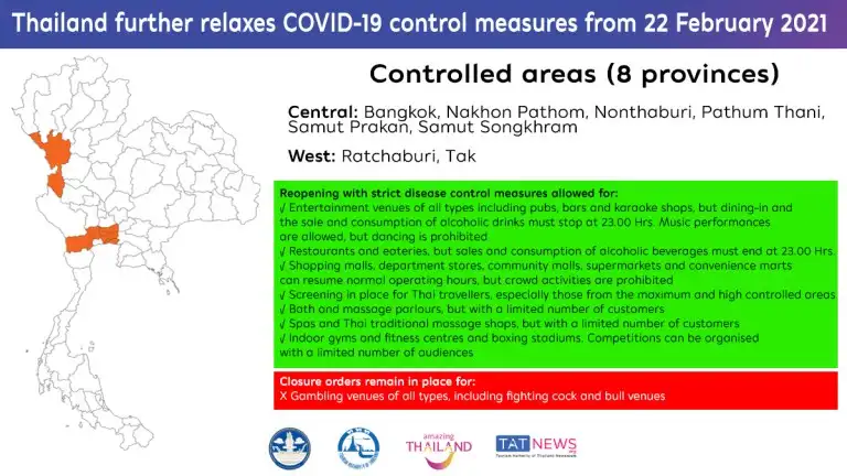 Controlled areas 