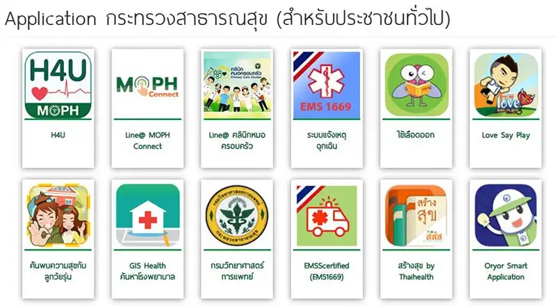 Application กระทรวงสาธารณสุข รวมแอปพลิเคชันสุขภาพ พบแพทย์ หาหมอออนไลน์ สำหรับคนไทย