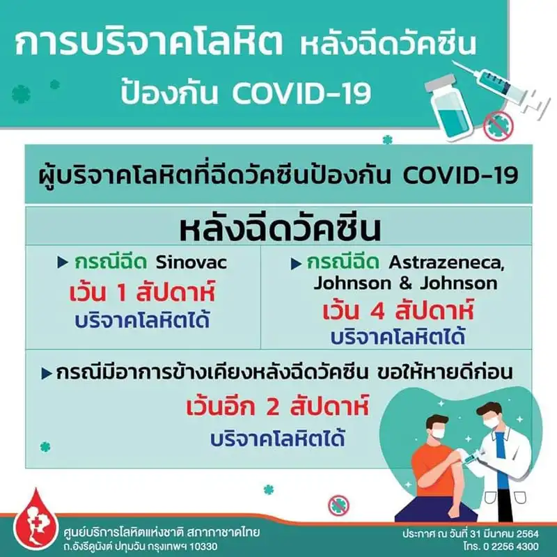 การบริจาคโลหิต หลังฉีดวัคซีนป้องกันโควิดแล้ว รวมประกาศรับบริจาคเลือด ด่วน! จากสภากาชาดไทย โรงพยาบาล ธนาคารเลือด ทั่วประเทศ