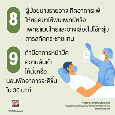 8-9 อาการแพ้ที่อาจเกิดขึ้น 10 ข้อการใช้ ผงหยาบ ฟ้าทะลายโจรอย่างไร ไม่ให้เชื้อลงปอด