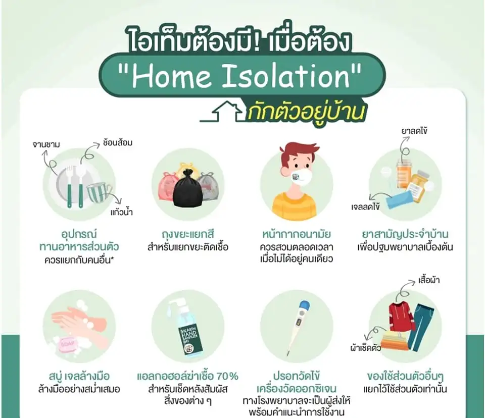 สิ่งที่ต้องมี เมื่อต้องกักตัวที่บ้าน Home Isolation รวมข้อมูล แนวปฏิบัติ การกักตัวที่บ้าน (Home Isolation) ผู้ป่วยโควิด