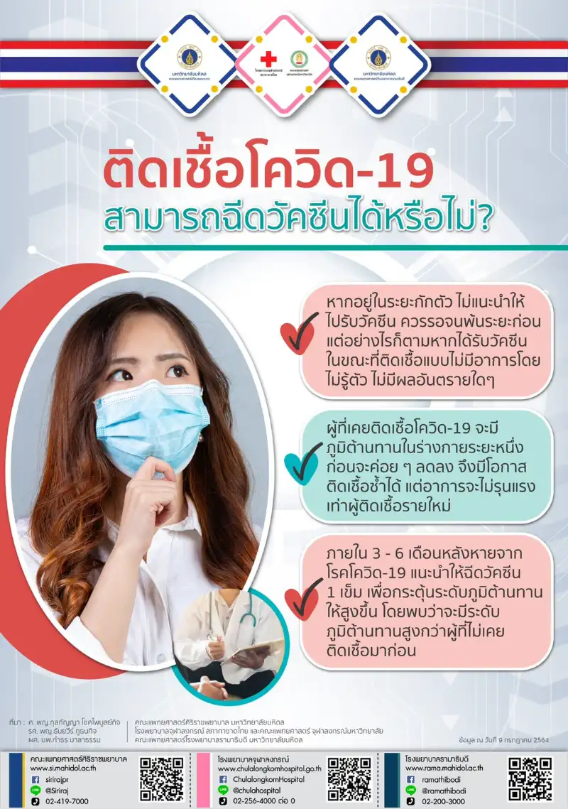 โรงพยาบาลจุฬาลงกรณ์ สภากาชาดไทย 