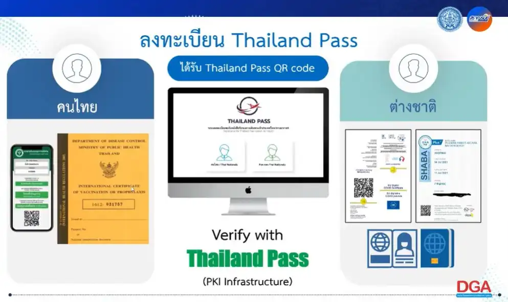 Thailand Pass สำหรับทั้งคนไทยและชาวต่างประเทศ ไทยแลนด์พาส (Thailand Pass) ใช้เดินทางเข้าไทย ทั้งไทยและต่างชาติ (แทน COE)