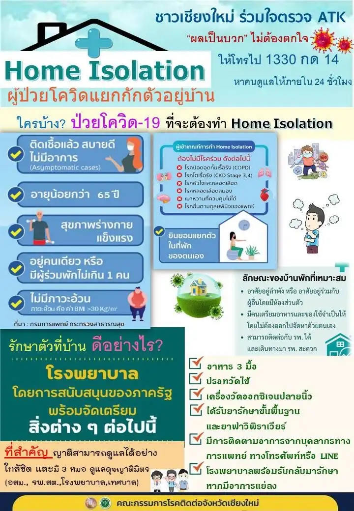 Home Isolation ศูนย์ Covid-19 ตรวจโควิด-ฉีดวัคซีนในเชียงใหม่ ต้องติดต่อที่ใด