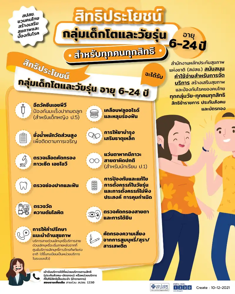 กลุ่มเด็กโตและวัยรุ่นอายุ 6-24 ปี บัตรทอง ดูแลสุขภาพคนไทยทุกกลุ่มทุกวัย ตั้งแต่เกิดจนสูงอายุ อย่างไรบ้าง