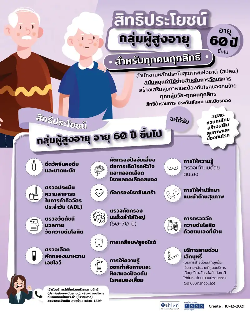 กลุ่มผู้สูงอายุ 60 ปีขี้นไป บัตรทอง ดูแลสุขภาพคนไทยทุกกลุ่มทุกวัย ตั้งแต่เกิดจนสูงอายุ อย่างไรบ้าง