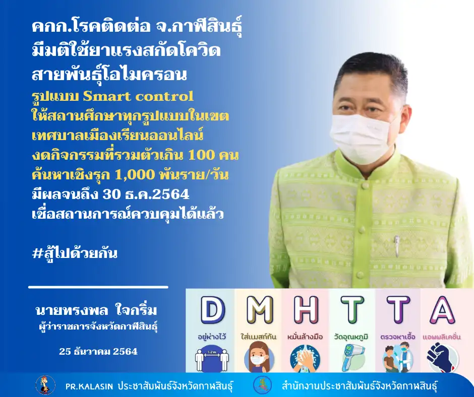 คกก.ควบคุมโรคติดต่อ จ.กาฬสินธุ์ ประชุมรับมือโควิดคลัสเตอร์โอไมครอน ตามกรณี "โอมิครอนกาฬสินธุ์" คลัสเตอร์ผู้ติดเชื้อโอมิครอนในประเทศกลุ่มแรก