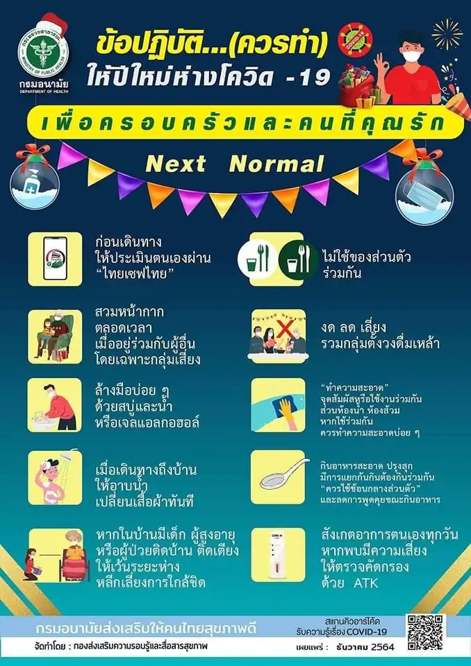 Next Normal ข้อปฏิบัติ....(ควรทำ) ให้ปีใหม่ห่างไกลโควิด เพื่อครอบครัวและคนที่คุณรัก 