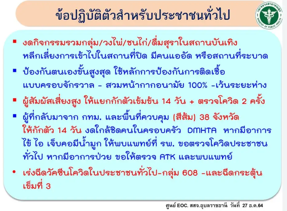 สสจ.อุบล แนะนำหากมีอาการ ขอตรวจ ATK ได้ 