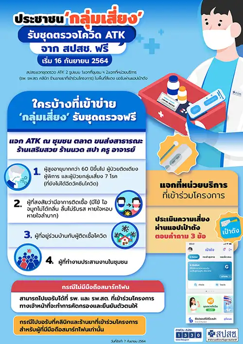 ประชาชนขอรับ ATK ได้ ผ่านแอปเป๋าตัง จังหวัดไหน บริการแจกชุดตรวจ ATK ช่วงปีใหม่บ้าง เช็คได้ที่นี่