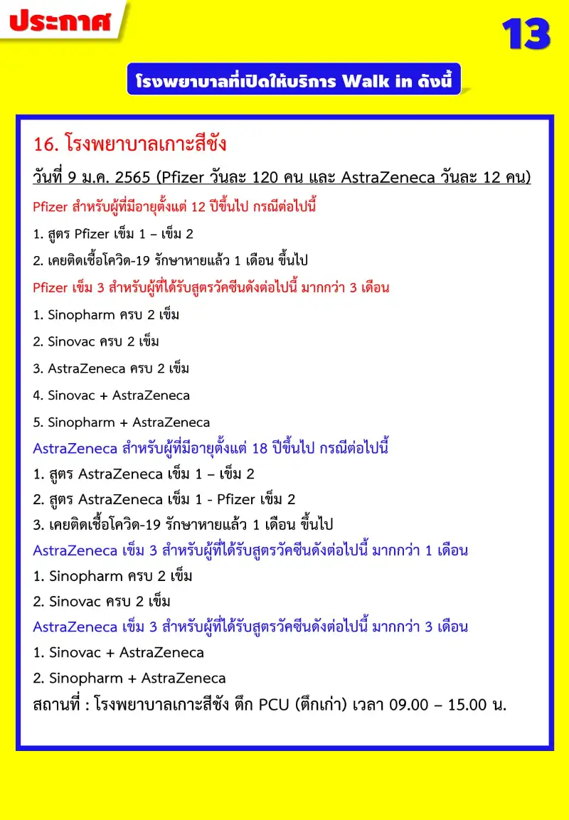  สสจ.ชลบุรี ประกาศชื่อ รพ.ในชลบุรี ที่เปิด Walk in ฉีดวัคซีน 4-9 ม.ค.65