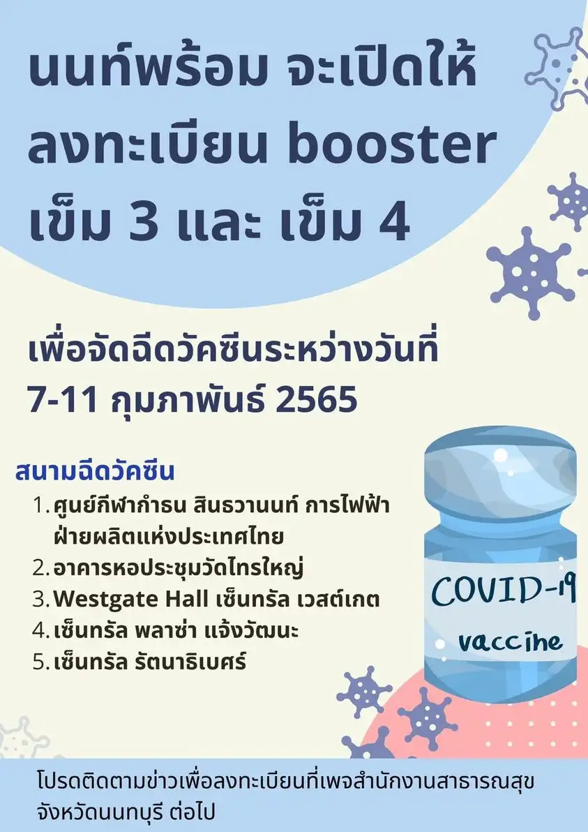 นนท์พร้อม จะเปิดให้ลงทะเบียน booster เข็ม 3-4 ฉีดวันที่ 7-11 กุมภาพันธ์ 2565 รพ.ปริมณฑล เปิด walk in ฉีดวัคซีนเข็ม 1-2-3-4 เดือนกุมภาพันธ์ 65 มีที่ไหนบ้าง