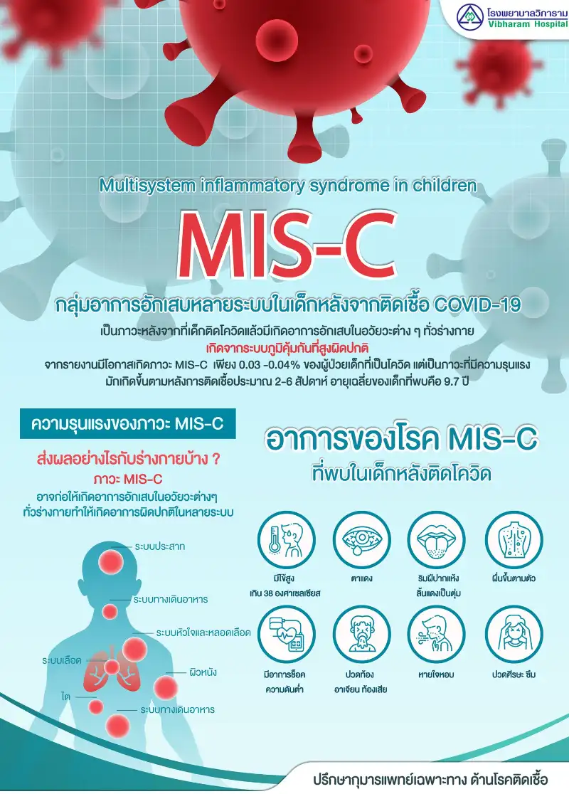 MIS-C (รพ.วิภาราม) ข้อมูลควรรู้ ภาวะ MIS-C และ Long COVID ในเด็ก - กรมการแพทย์/ผู้เชี่ยวชาญ