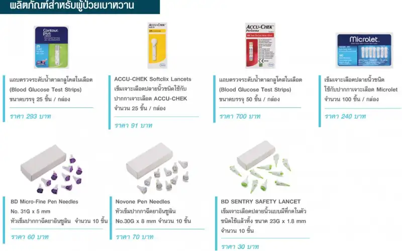 ผลิตภัณฑ์สำหรับผู้ป่วยเบาหวาน ตู้ขายยารามาฟาสต์ (Rama Fast) ขายยาอะไรบ้าง