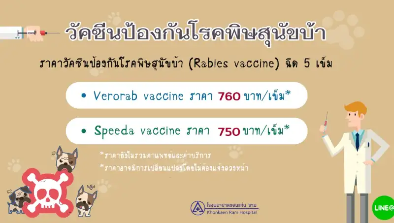 วัคซีนป้องกันโรคพิษสุนัขบ้า 5 เข็ม โรงพยาบาลขอนแก่นราม ค่าบริการวัคซีนป้องกันโรคพิษสุนัขบ้า รพ.ต่างๆ ประจำฤดูร้อน 2566