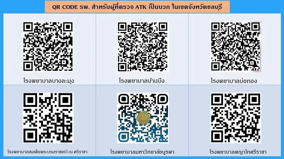 QR Code รพ.หลักในชลบุรี ที่พร้อมดูแลผู้ติดเชื้อ ชาวชลบุรี ทุกอำเภอ ตรวจ ATK เป็นบวก ติดต่อรพ.ต่างๆ ดังนี้