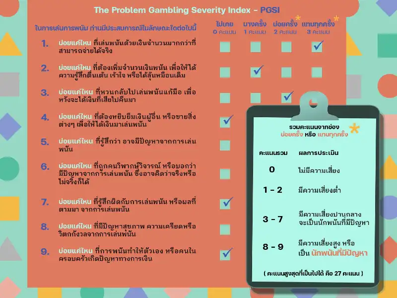 10. นักพนันที่มีปัญหา (Problem Gamblers) เกือบ 4 ล้านคน มีพฤติกรรมการเล่นพนันที่เป็นปัญหา 10 ประเด็นสถานการณ์การพนันในสังคมไทย ปี 2564
