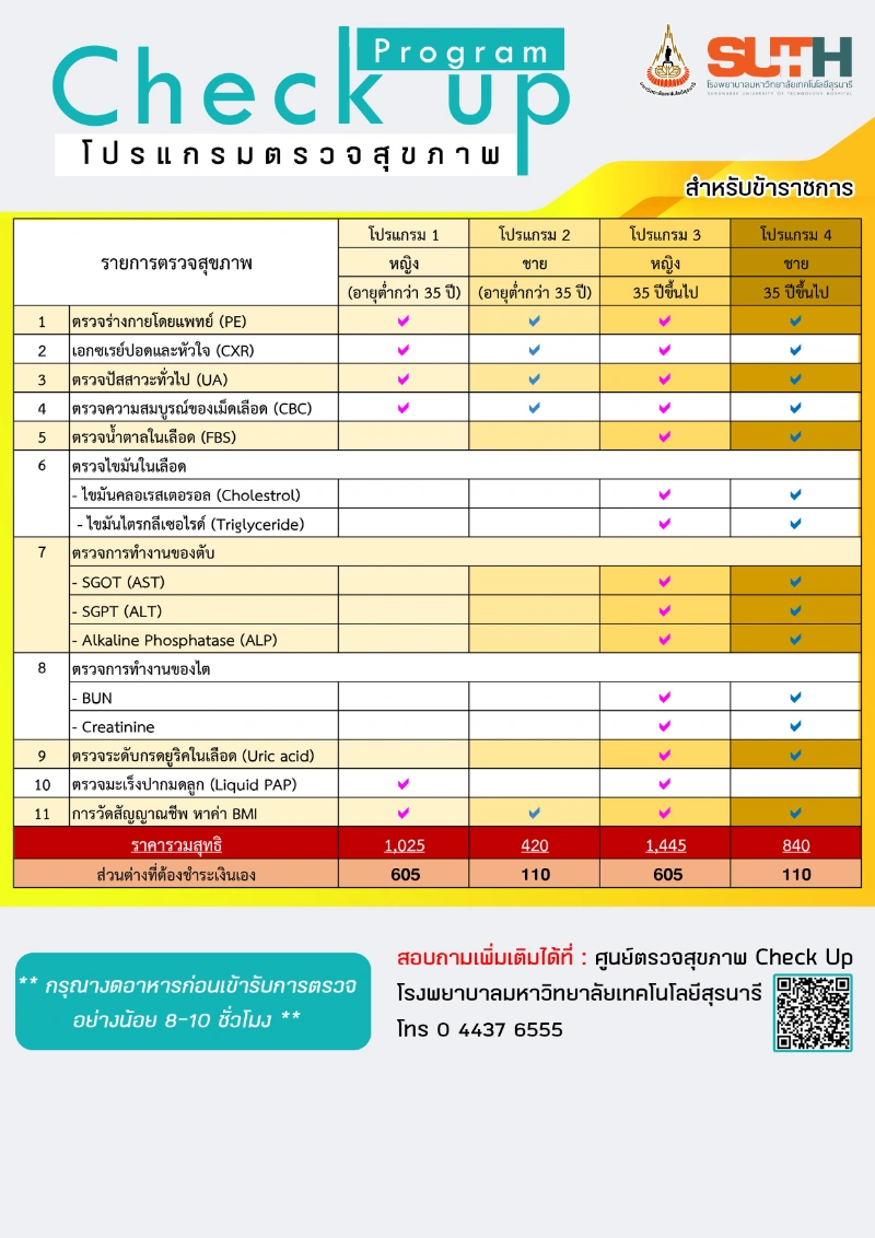 โปรแกรมตรวจสุขภาพ ข้าราชการ 