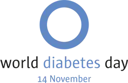 14 พฤศจิกายน วันเบาหวานโลก World Diabetes Day รวมวันสำคัญทางการแพทย์และสาธารณสุขในรอบปี