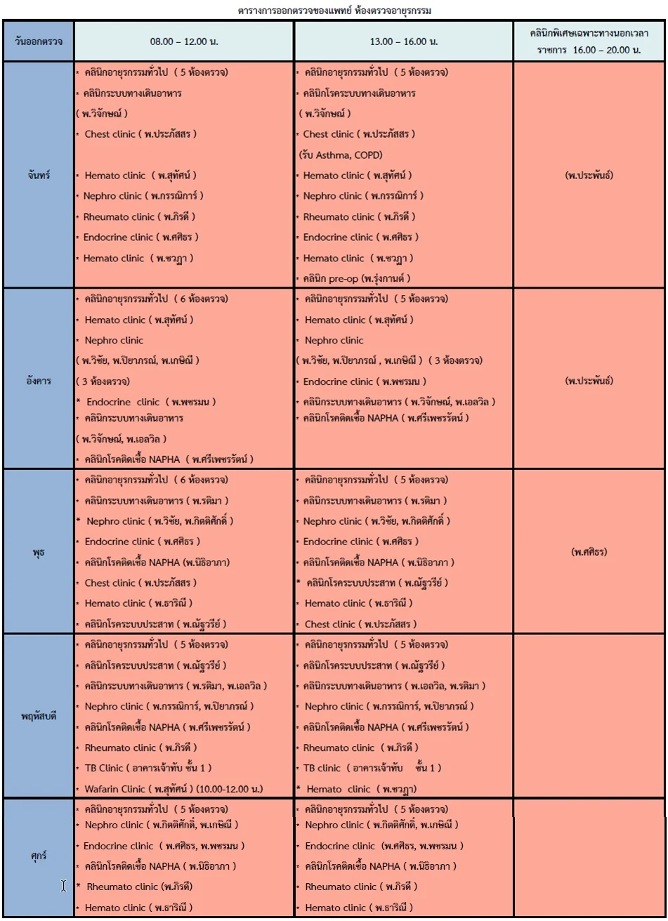 ตารางแพทย์ห้องตรวจอายุรกรรม 