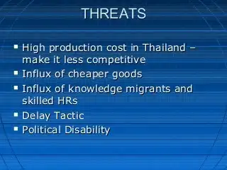  SWOT Analysis of Thailand