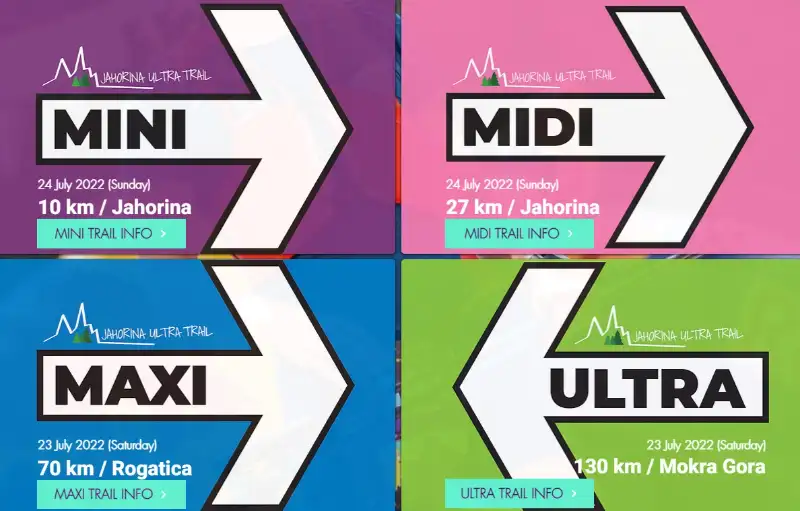 [Indonesia] JAHORINA ULTRA TRAIL July 23-24, 2022 ปฏิทินกิจกรรมงานวิ่งเทรลทั่วไทย ปี 2565