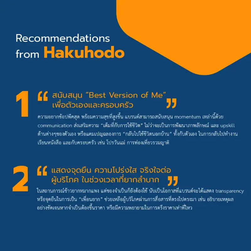 เกี่ยวกับสถาบันวิจัยความเป็นอยู่ฮาคูโฮโด อาเซียน (ประเทศไทย) ชีวิตเริ่ม อยู่ตัว ดันดัชนี ความสุขพุ่งทะยาน กระตุ้นความอยากช็อปถึงขึ้นพีค [ฮาคูโฮโด]