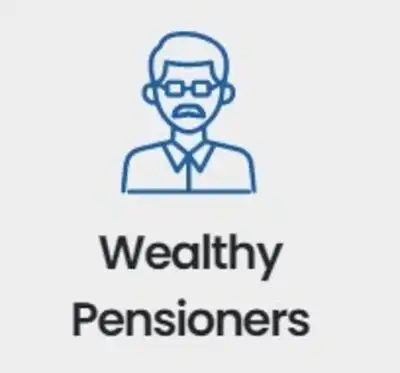 B.Wealthy Pensioners  Thailand LTR visa, 10-year LTR Visa for Long-Term Residents