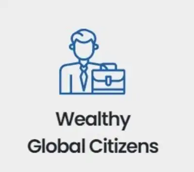 A.Wealthy Global Citizens Thailand LTR visa, 10-year LTR Visa for Long-Term Residents