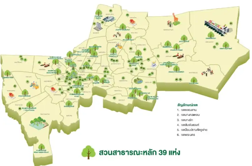 สวนสาธารณะหลักในกรุงเทพมหานคร 50 ปี กทม.กับเป้าหมาย Green Bangkok 2030