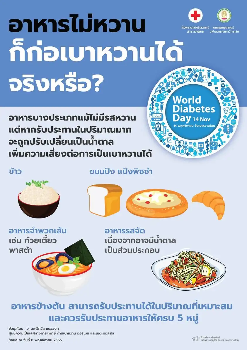 อาหารไม่หวาน ก็ก่อเบาหวานได้ จริงหรือ? 14 พฤศจิกายน วันเบาหวานโลก ร่วมเรียนรู้เพื่อป้องกัน