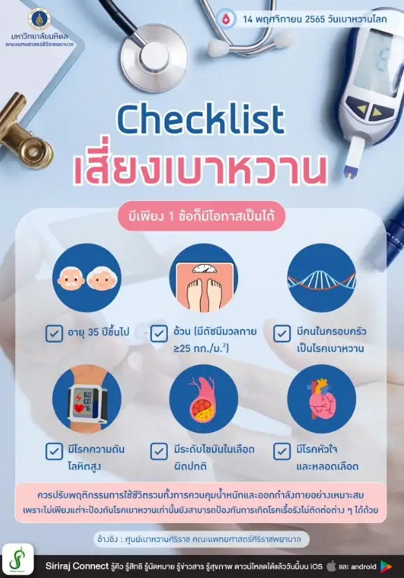 Checklist เสี่ยงเบาหวาน โดย คณะแพทยศาสตร์ศิริราชพยาบาล 14 พฤศจิกายน วันเบาหวานโลก ร่วมเรียนรู้เพื่อป้องกัน