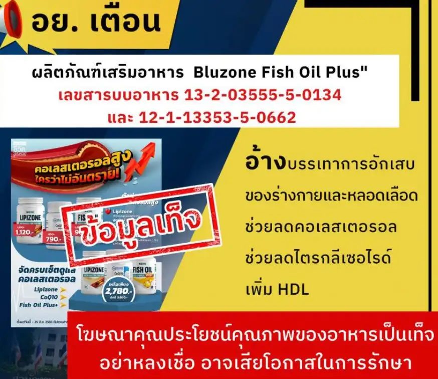 ผลิตภัณฑ์เสริมอาหาร Bluzone Fish Oil Plus โฆษณาคุณประโยชน์คุณภาพของอาหารอันเป็นเท็จหรือ หลอกลวง อย.เตือนภัย สินค้าผิดกฏหมาย ต้องห้าม เลขอย.ปลอม (ปี 2566)