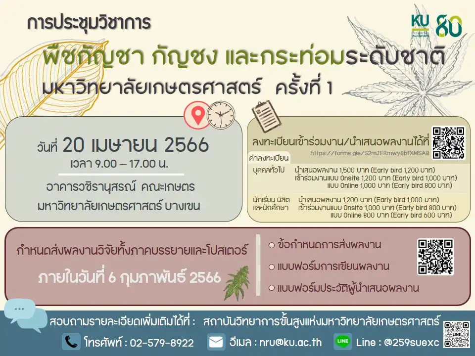 ม.เกษตร จัดประชุมวิชาการพืชกัญชา กัญชง และกระท่อมระดับชาติ ครั้งที่ 1 วันที่ 20 เมษายน 2566 จับตางานกิจกรรมกัญชาในไทย ปี 2566