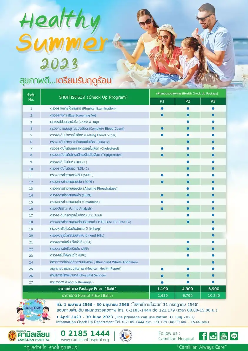 Healthy Summer 2023 เตรียมรับฤดูร้อน ราคาพิเศษ โรงพยาบาลคามิลเลียน โปรโมชั่นแพคเกจสุขภาพ 20 โรงพยาบาล ช่วงสงกรานต์ เมษายน ปีนี้ (2566)