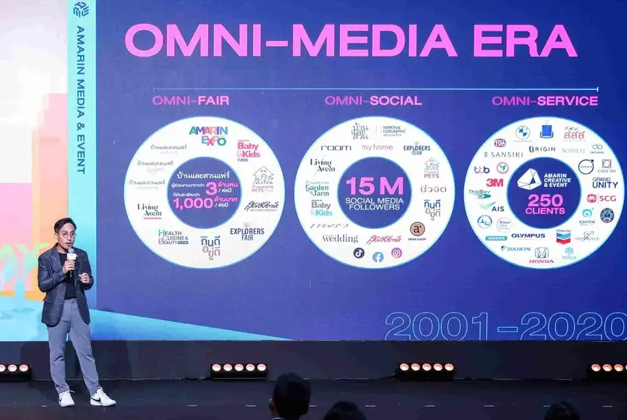  อมรินทร์กรุ๊ป ปรับทิศธุรกิจใหม่ ปักหมุดกลยุทธ์ Omni Media - Omni Chanel
