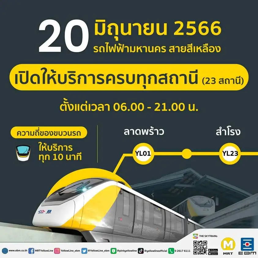 ตั้งแต่ 20 มิถุนายน 2566 เปิดให้บริการครบทุก 23 สถานี  โมโนเรล รถไฟฟ้าสายสีเหลือง ลาดพร้าว-สำโรง 23 สถานี เปิดบริการครบทุกสถานีแล้ว