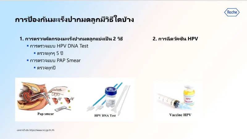  HPV DNA Self-Sampling กุญแจสำคัญพิชิต มะเร็งปากมดลูก
