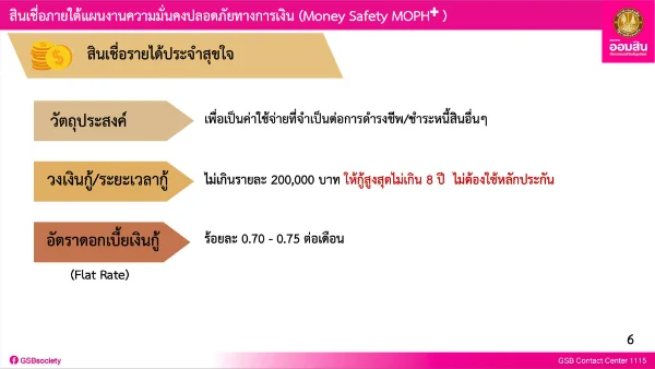 5.สินเชื่อรายได้ประจำสุขใจ แผนความมั่นคงปลอดภัยด้านการเงิน Money Safety MOPH+ (สธ.+ออมสิน)
