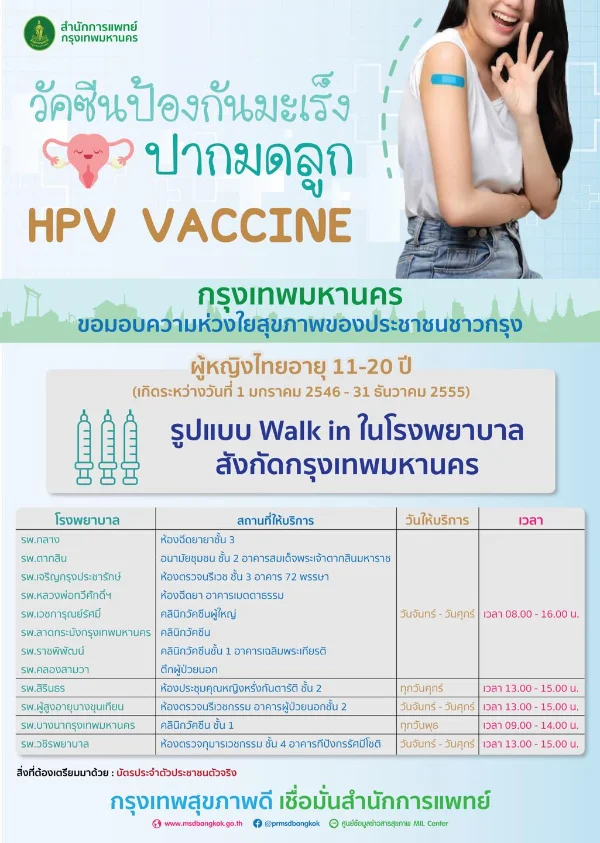 กรุงเทพฯ ฉีดได้ที่รพ.สังกัดกทม. และศูนย์ฯสาธารณสุข 69 แห่ง (50 เขต) รายชื่อจุดบริการฉีดวัคซีน HPV ฟรี หญิงไทย 11-20 ปี ในกรุงเทพและจังหวัดต่างๆ