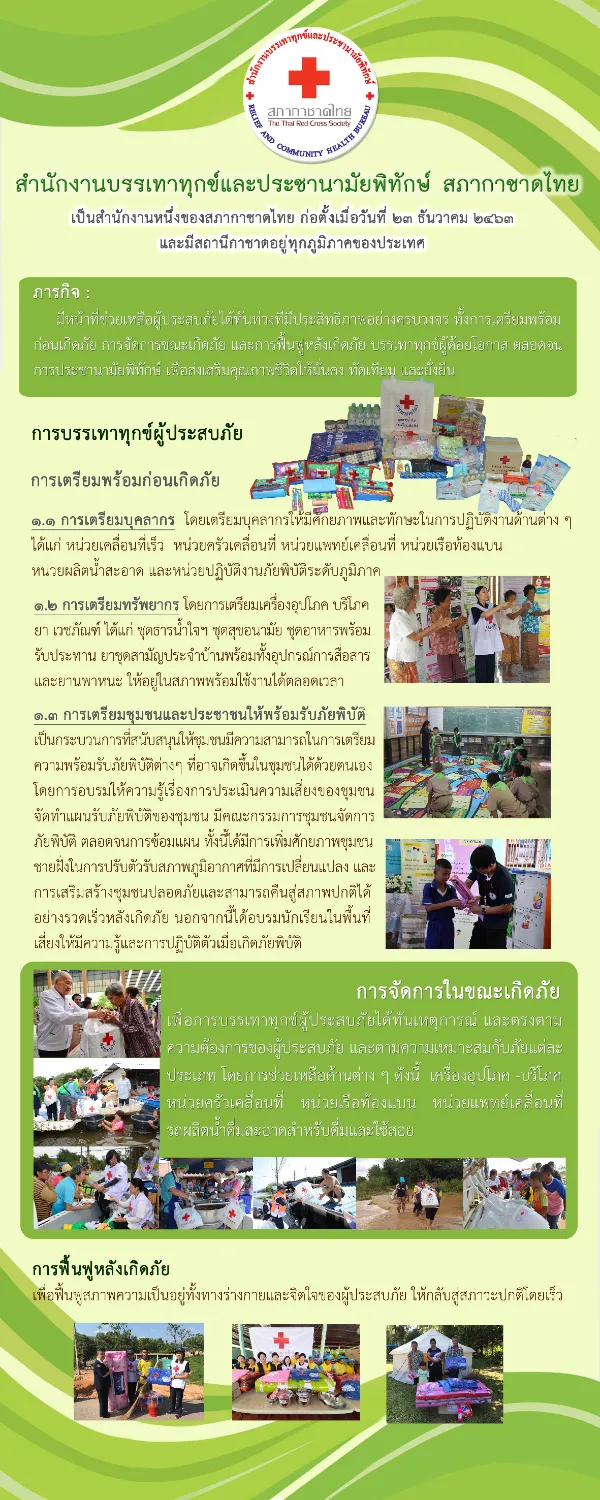 สำนักงานบรรเทาทุกข์และประชานามัยพิทักษ์ สภากาชาดไทย สถานีกาชาด 14 แห่ง