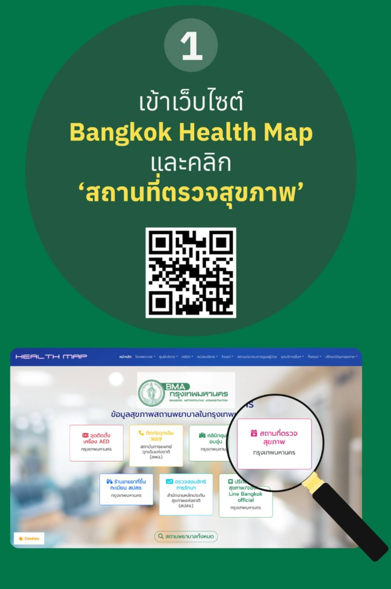 1. เช็กจุดตรวจจุดบริการสถานพยาบาล ผ่านเว็บไซต์ Bangkok Health Map กทม.จัดคาราวานตรวจสุขภาพ ฟรี 1 ล้านคน