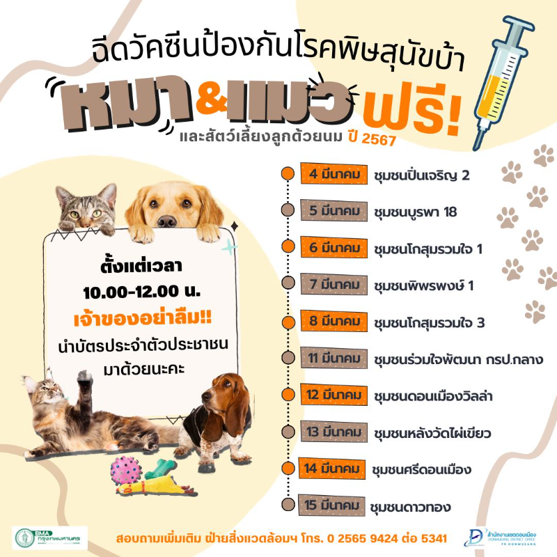 เขตดอนเมือง ให้บริการฉีดวัคซีนป้องกันโรคพิษสุนัขบ้า 4-15 มีนาคม 2567 ฉีดวัคซีนหมาแมวป้องกันพิษสุนัขบ้า ฟรี (ปี 67) ใน 50 เขต กทม.เริ่มแล้ว เช็ควัน-สถานที่ด่วน