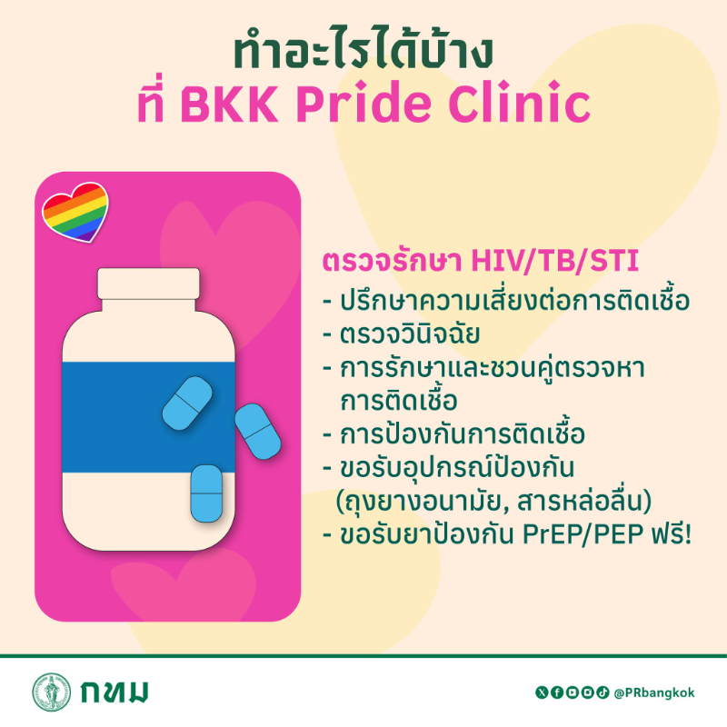  เช็คพิกัด Pride Clinic ในกรุงเทพ
